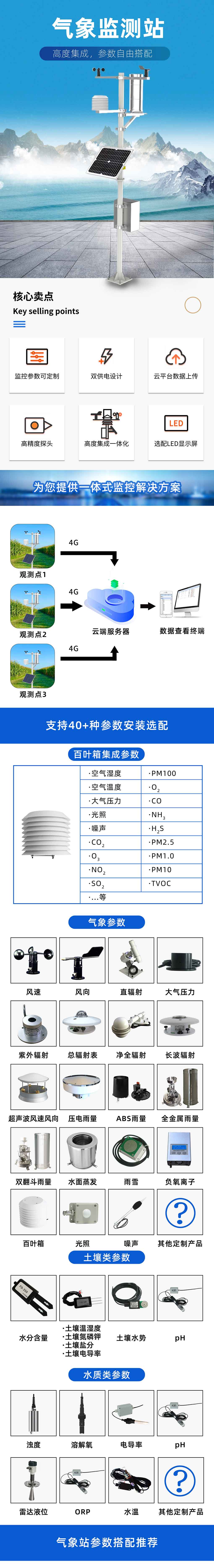 中性氣象站_01.jpg