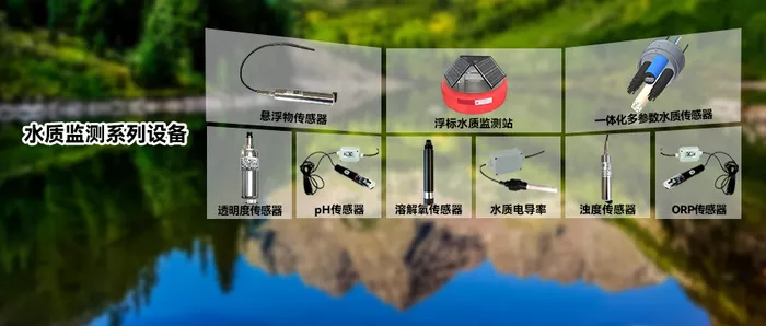 文章附图