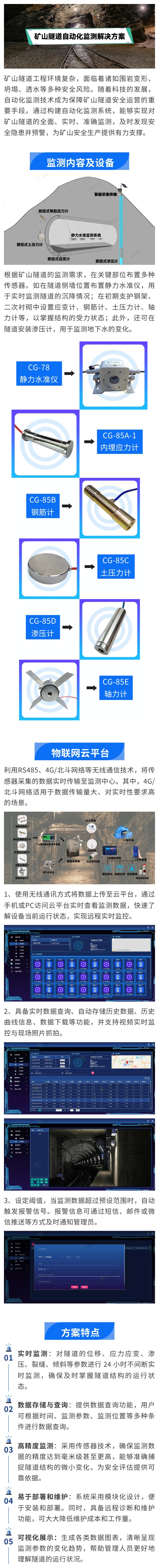 矿山隧道自动化监测解决方案 长图.jpg