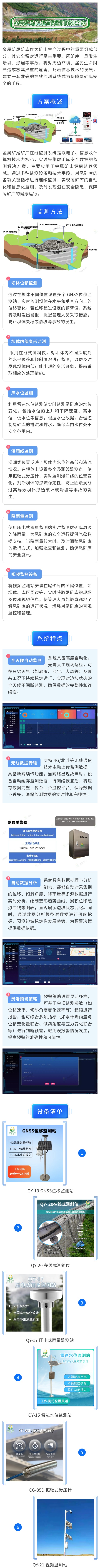 金属矿尾矿库在线监测解决方案 长图.jpg