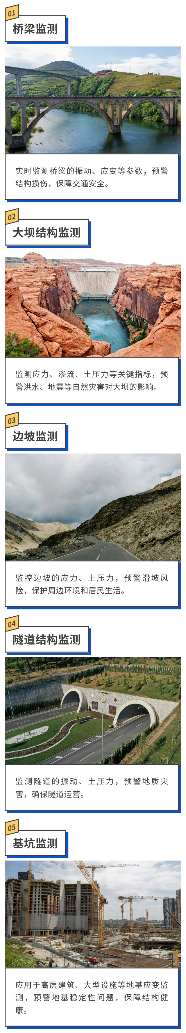 16通道振弦信号采集器 应用场景.jpg