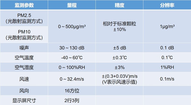 工地.jpg