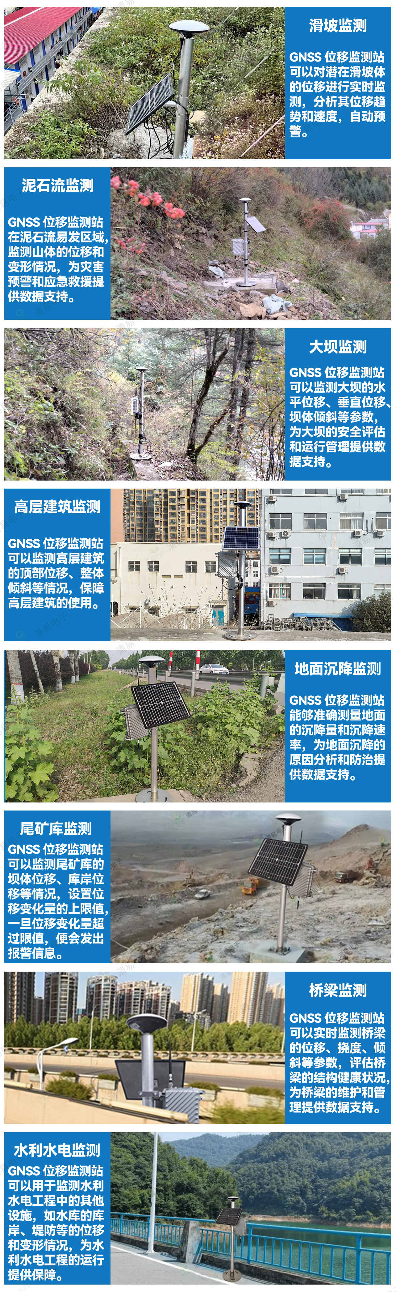 GNSS应用领域.jpg
