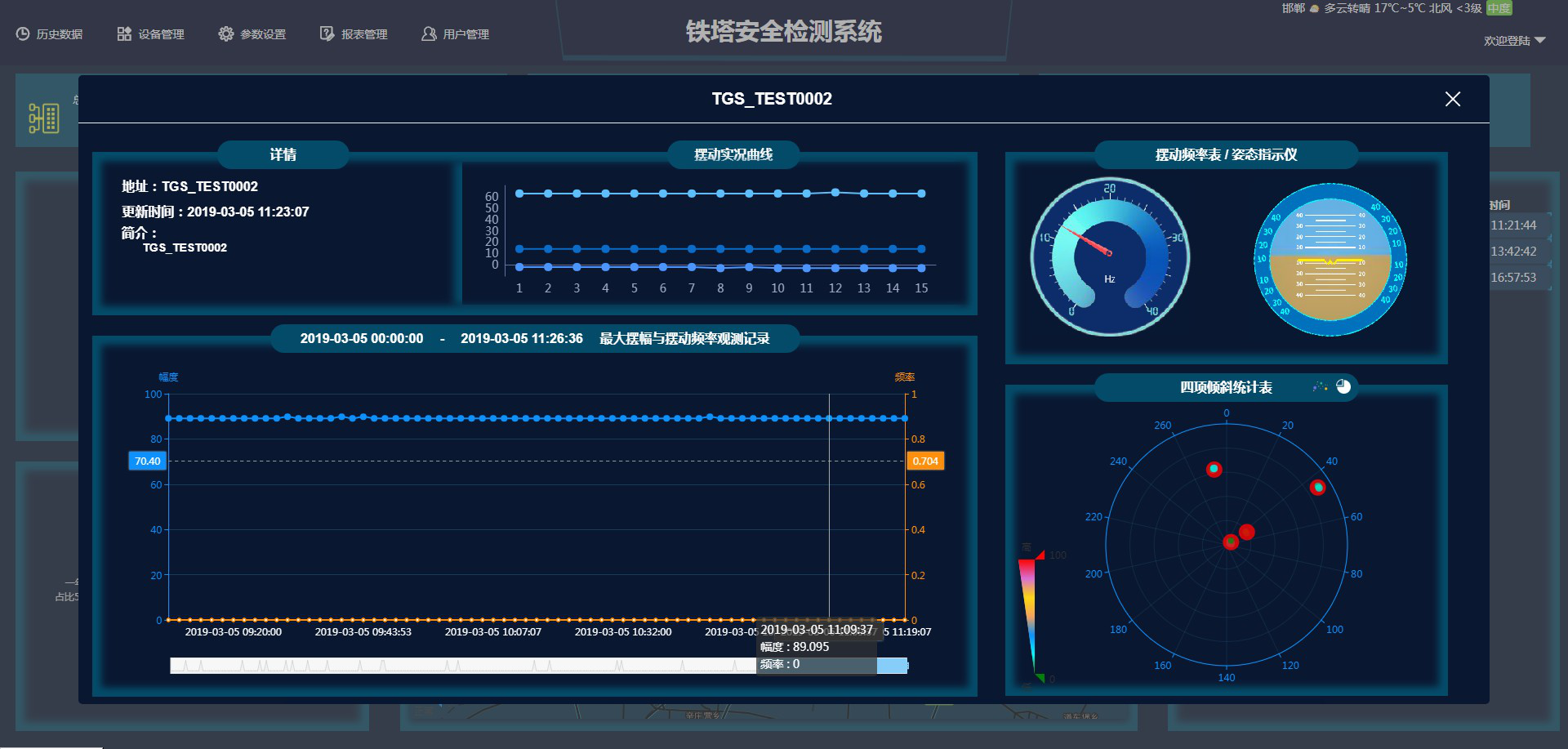 铁塔安全监测系统