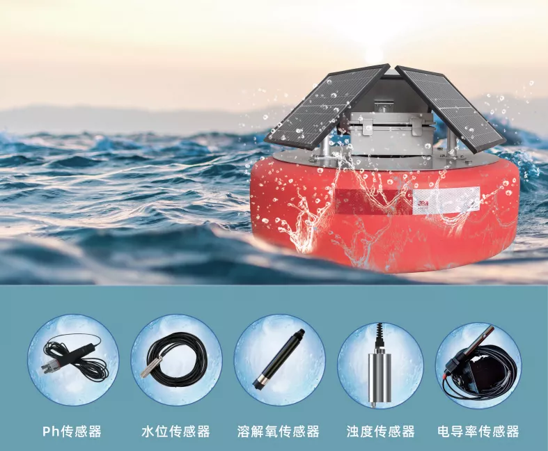 湖泊水质监测系