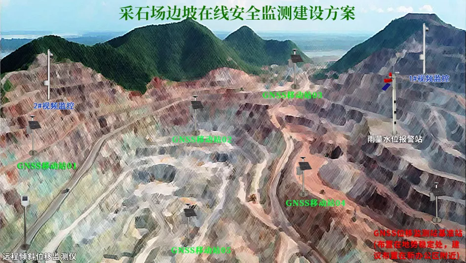 采石场边坡在线安 全监测建设方案采石场边坡在线**监测建设方案